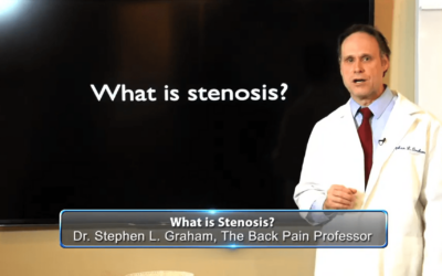 Stenosis – Cause