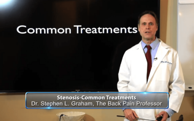 Stenosis – Treatments
