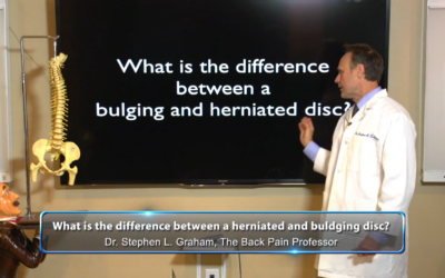 Bulging and Herniated Disc